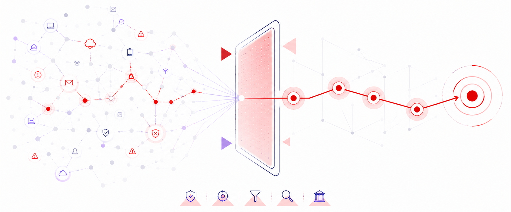 WHAT MAKES IT UNIQUE accelerator overview