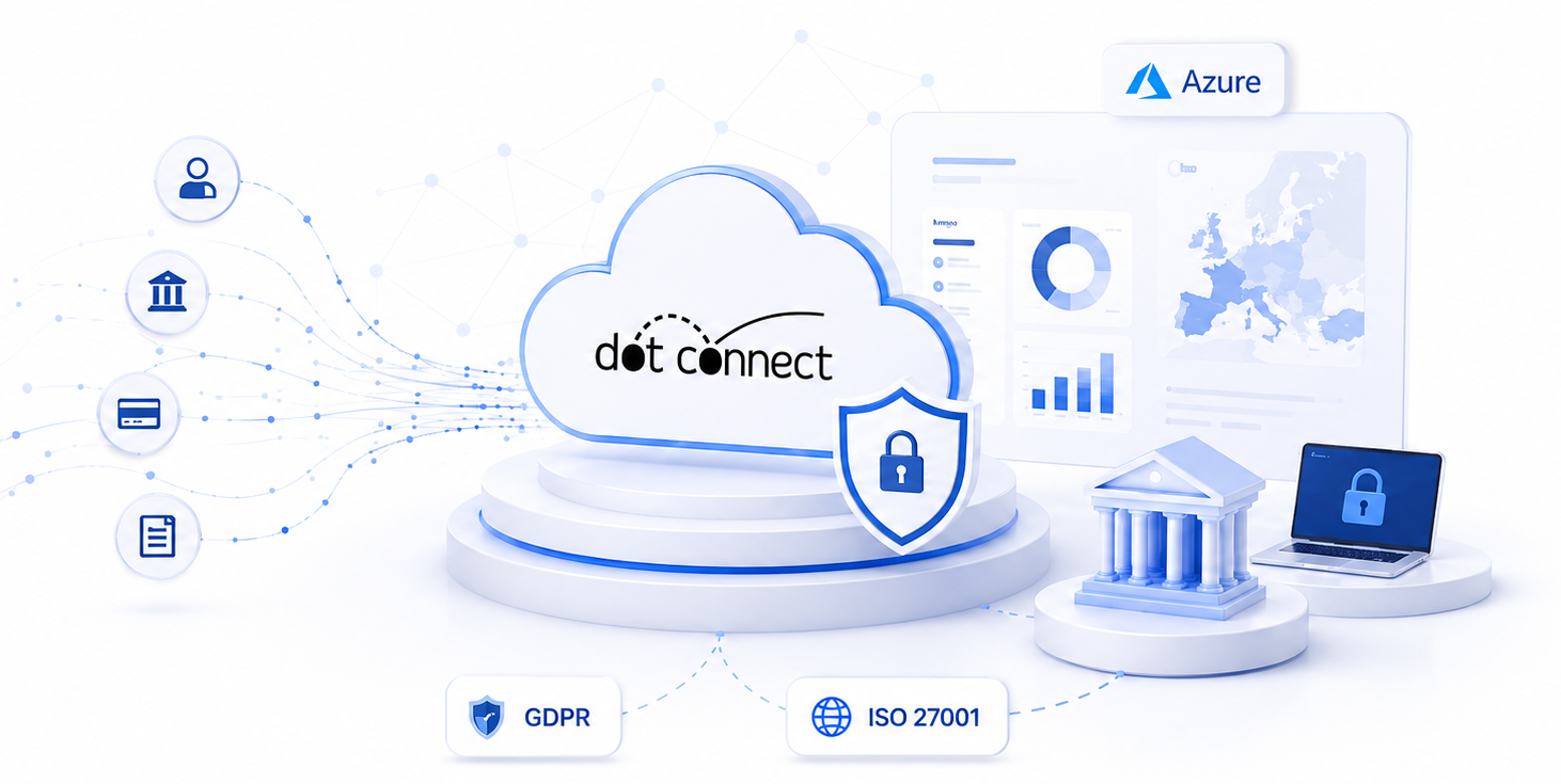 Dot Connect overview implementation