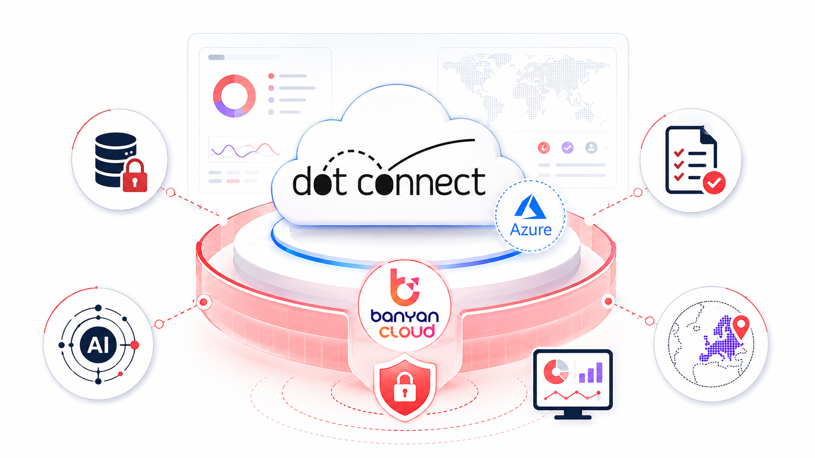 Dot Connect solution implementation