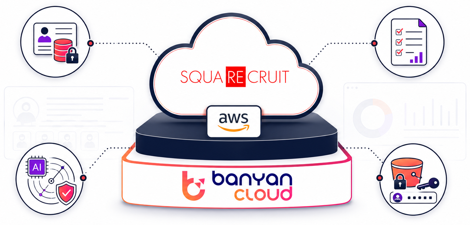 Squarecruit (Intellect Select Limited) solution implementation